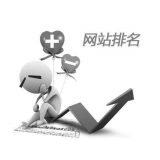 垦利聚众:网站关键词排名关键词竞争程度研究