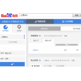垦利如何利用搜索引擎来判断关键词的难易