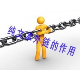 垦利纯文本外链对于网站排名的作用