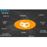 垦利什么样的外链才是高价值的外链