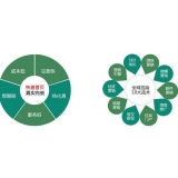 垦利SEO关键词排名为何越来越难做了