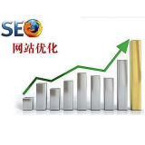 垦利微笑seo:怎么在文章正文中加关键词链接